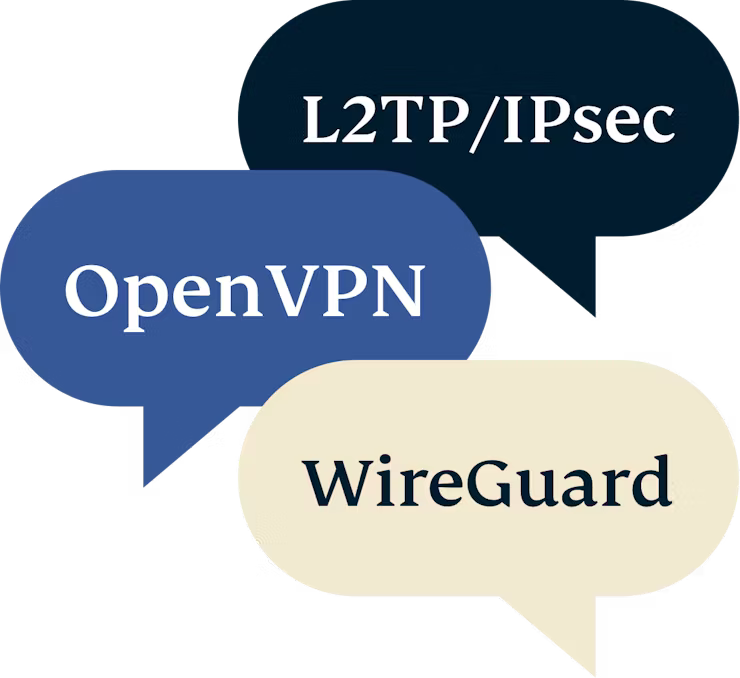 IKEv2 vs. andere soorten VPN protocollen.